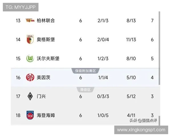 德甲目前共有多少支参赛球队?赛制解释 德甲目前共有多少支参赛球队?赛制解释